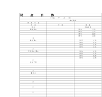 재산목록(자산계정)(일어)(1) 재산목록(자산계정)(일어)(1)